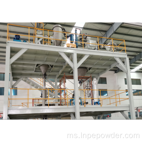 Penjimatan tenaga penjimatan untuk silikon monoksida